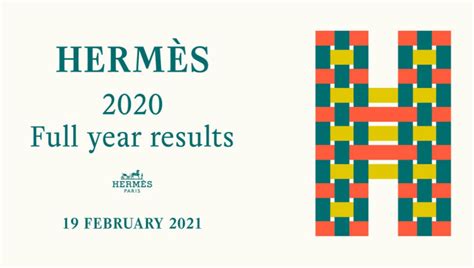 hermes financial report 2020